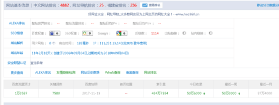 網(wǎng)站文章快速收錄與排名提升實(shí)戰(zhàn)技巧