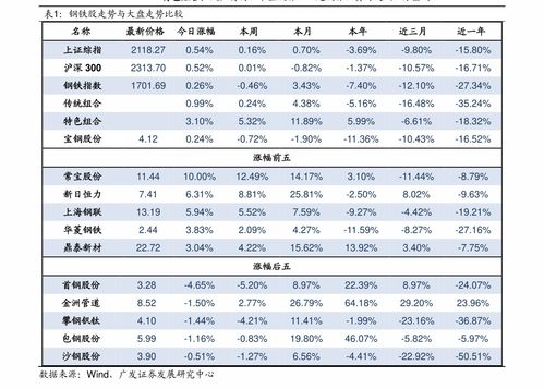 西安網(wǎng)站建設(shè)價(jià)格解析 設(shè)計(jì)、功能與文化元素的綜合考量