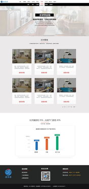 速覽家 優化用戶體驗的網頁設計之道