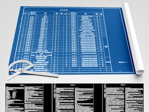 公安消防應急救援指揮中心及培訓基地智能化系統施工圖設計、電氣CAD圖紙全集解析